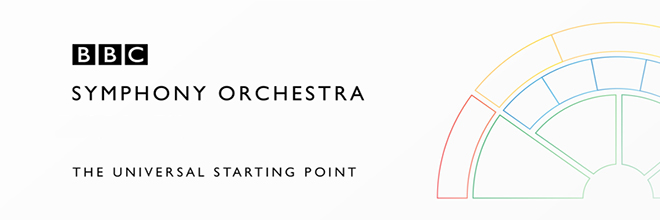 SPITFIRE AUDIOのオーケストラ総合音源「BBCSYMPHONY ORCHESTRA」に新たなエディションが登場