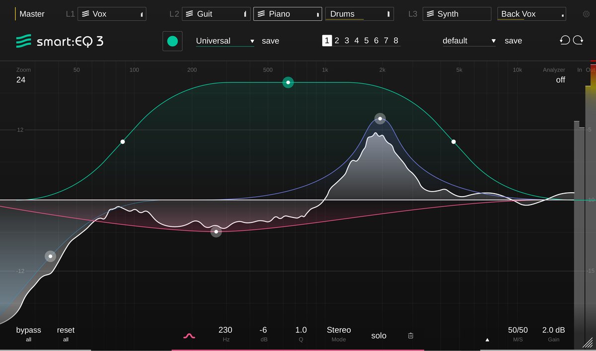 製品ピックアップ】sonible社『smart:EQ 3』で、人工知能を使った革新 