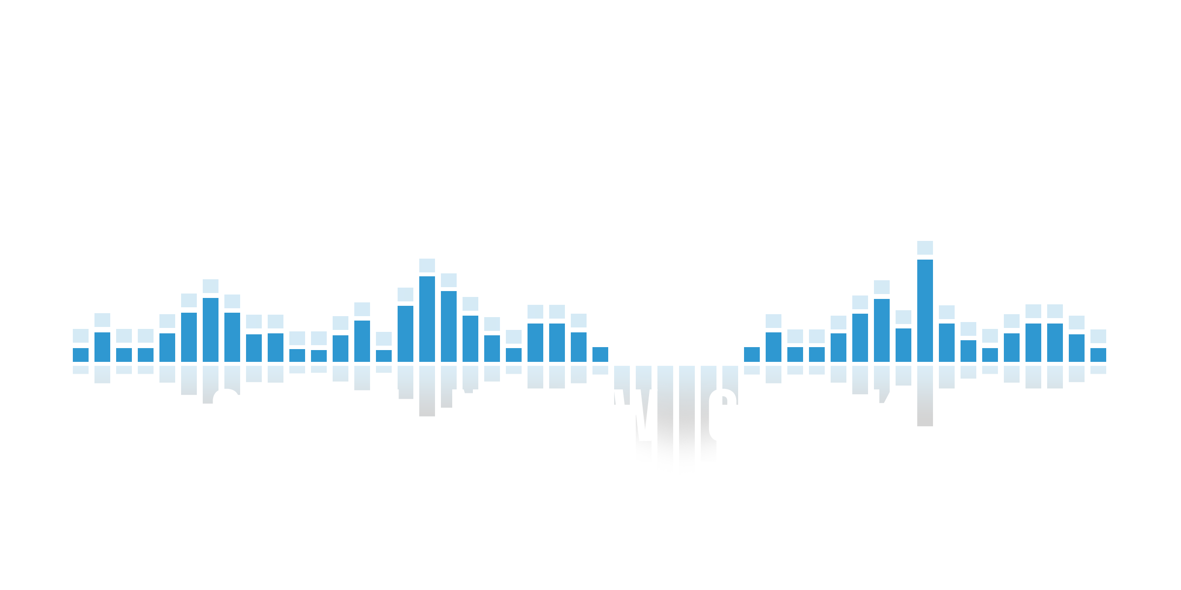 Impact Soundworks