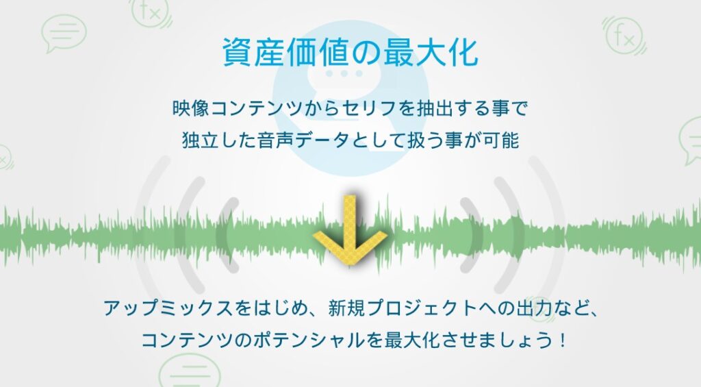 映像作品などから セリフ抽出 を実現する 音声分離サービスのご紹介 Sonicwire Blog