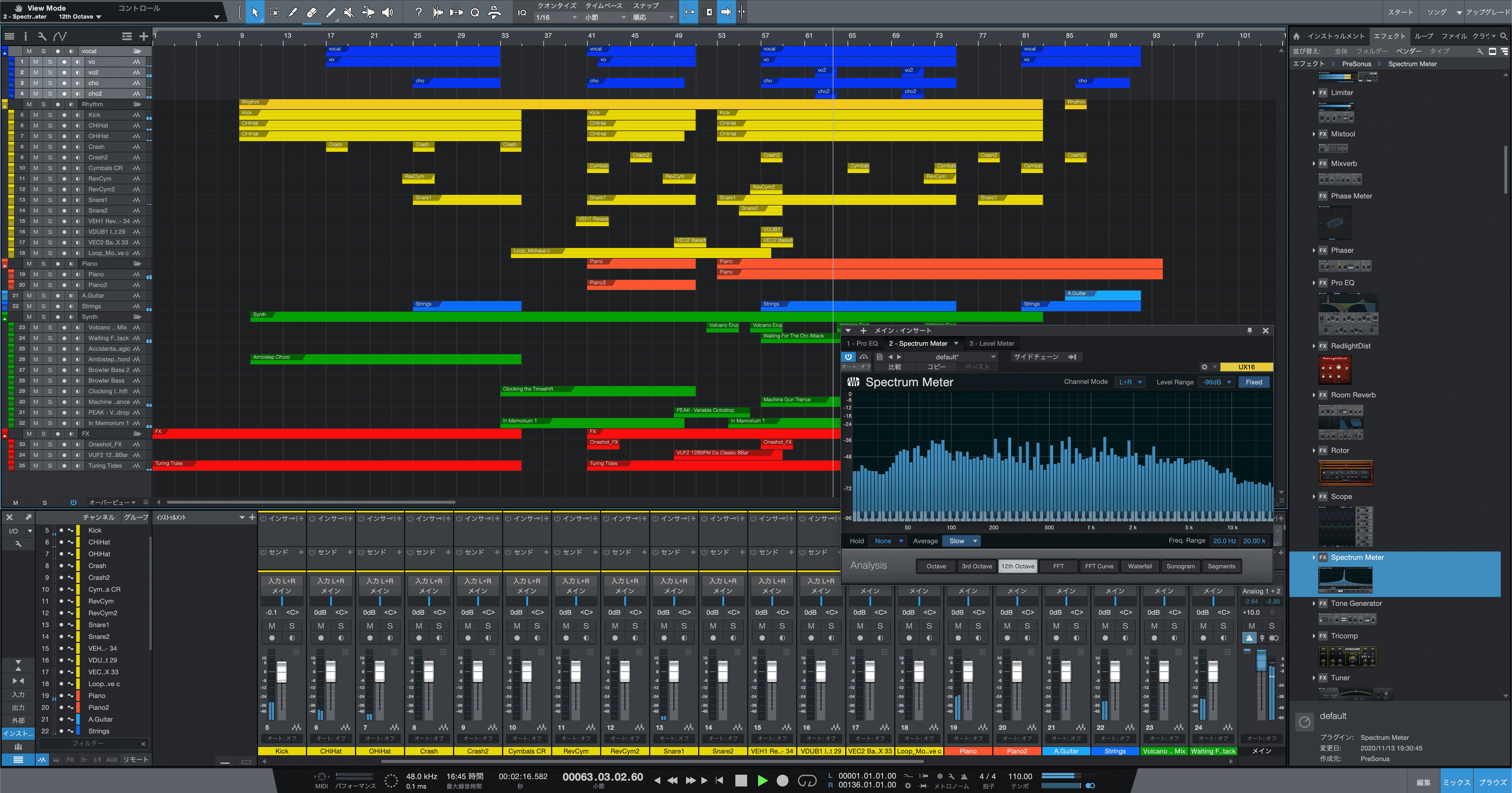 初音ミク」を使って“DTM”をはじめよう！｜SONICWIRE