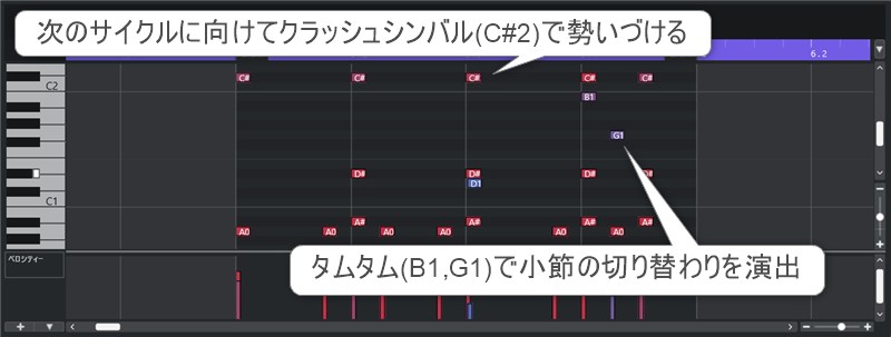 作曲講座ブログ用