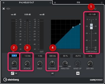 作曲講座ブログ用